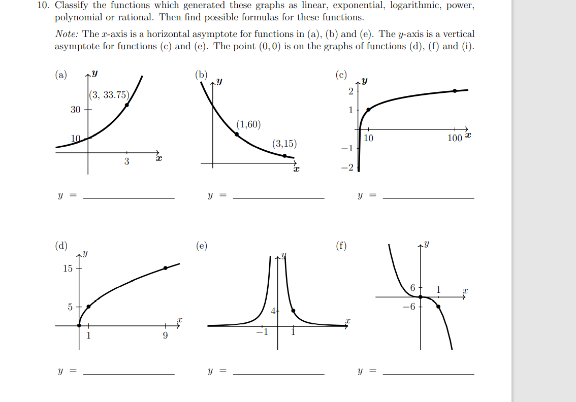 10. Classify the functions which generated these graphs as linear, exponential, logarithmic, power,
polynomial or rational. Then find possible formulas for these functions.
Note: The x-axis is a horizontal asymptote for functions in (a), (b) and (e). The y-axis is a vertical
asymptote for functions (c) and (e). The point (0,0) is on the graphs of functions (d), (f) and (i).
(a)
(b)
|(3, 33.75)
30
1
(1,60)
10
10
100 x
(3,15)
-1
3
y =
y =
Y
(d)
(f)
15
6
1
-6
9
y =
