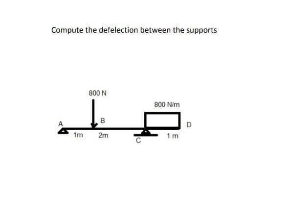 Compute the defelection between the supports
800 N
800 N/m
A
B
D
1m
2m
1 m
