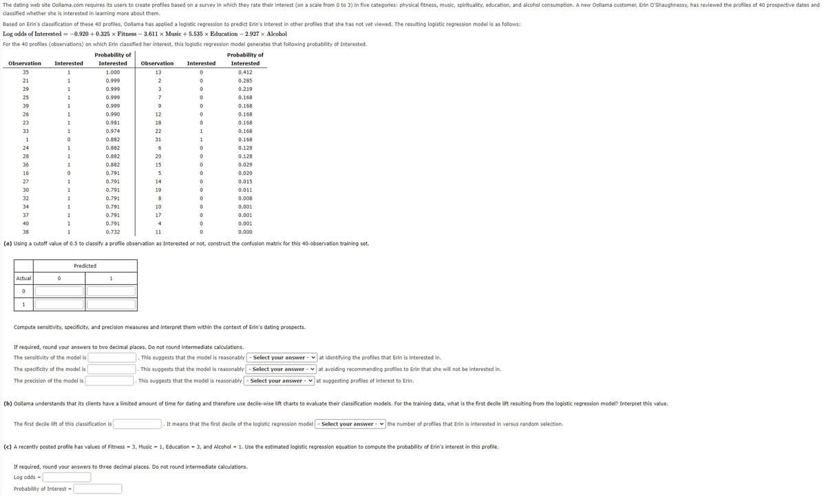 The dating web site Oollama.com requires its users to create profiles based on a survey in which they rate their interest (on a scale from 0 to 3) in five categories: physical fitness, music, spirituality, education, and alcohol consumption. A new Oollama customer, Erin O'Shaughnessy, has reviewed the profiles of 40 prospective dates and
classified whether she is interested in learning more about them.
Based on Erin's classification of these 40 profiles, Oollama has applied a logistic regression to predict Erin's interest in other profiles that she has not yet viewed. The resulting logistic regression model is as follows:
Log odds of Interested = -0.920 +0.325 x Fitness - 3.611 x Music +5.535 x Education - 2.927 x Alcohol
For the 40 profiles (observations) on which Erin classified her interest, this logistic regression model generates that following probability of Interested.
Probability of
Interested
1.000
0.999
0.999
0.999
0.999
0.990
0.981
0.974
0.882
0.882
0.882
0.882
0.791
0.791
0.791
0.791
0.791
0.791
0.791
0.732
Observation
35
21
29
25
39
26
23
33
1
24
28
36
16
27
30
32
34
37
40
38
Actual
0
Interested
1
1
1
1
1
1
1
1
0
1
1
1
0
1
1
1
1
1
1
1
1
0
Predicted
1
Observation
13
2
3
7
9
12
18
22
31
6
20
15
5
14
19
8
10
17
4
11
The first decile lift of this classification is
Interested
0
0
0
0
0
0
0
1
1
0
0
0
0
0
0
0
0
(a) Using a cutoff value of 0.5 to classify a profile observation as Interested or not, construct the confusion matrix for this 40-observation training set.
0
0
0
Probability of
Interested
0.412
0.285
0.219
0.168
0.168
0.168
0.168
0.168
0.168
0.128
0.128
0.029
0.020
0.015
0.011
0.008
0.001
0.001
0.001
0.000
Compute sensitivity, specificity, and precision measures and interpret them within the context of Erin's dating prospects.
If required, round your answers to two decimal places. Do not round intermediate calculations.
The sensitivity of the model is
The specificity of the model is
This suggests that the model is reasonably
This suggests that the model is reasonably
This suggests that the model is reasonably
The precision of the model is.
Select your answer -
Select your answer
Select your answer
(b) Oollama understands that its clients have a limited amount of time for dating and therefore use decile-wise lift charts to evaluate their classification models. For the training data, what is the first decile lift resulting from the logistic regression model? Interpret this value.
at identifying the profiles that Erin is interested in.
at avoiding recommending profiles to Erin that she will not be interested in.
at suggesting profiles of interest to Erin.
It means that the first decile of the logistic regression model Select your answer the number of profiles that Erin is interested in versus random selection.
If required, round your answers to three decimal places. Do not round intermediate calculations.
Log odds =
Probability of Interest =
(c) A recently posted profile has values of Fitness = 3, Music = 1, Education = 3, and Alcohol = 1. Use the estimated logistic regression equation to compute the probability of Erin's interest in this profile.