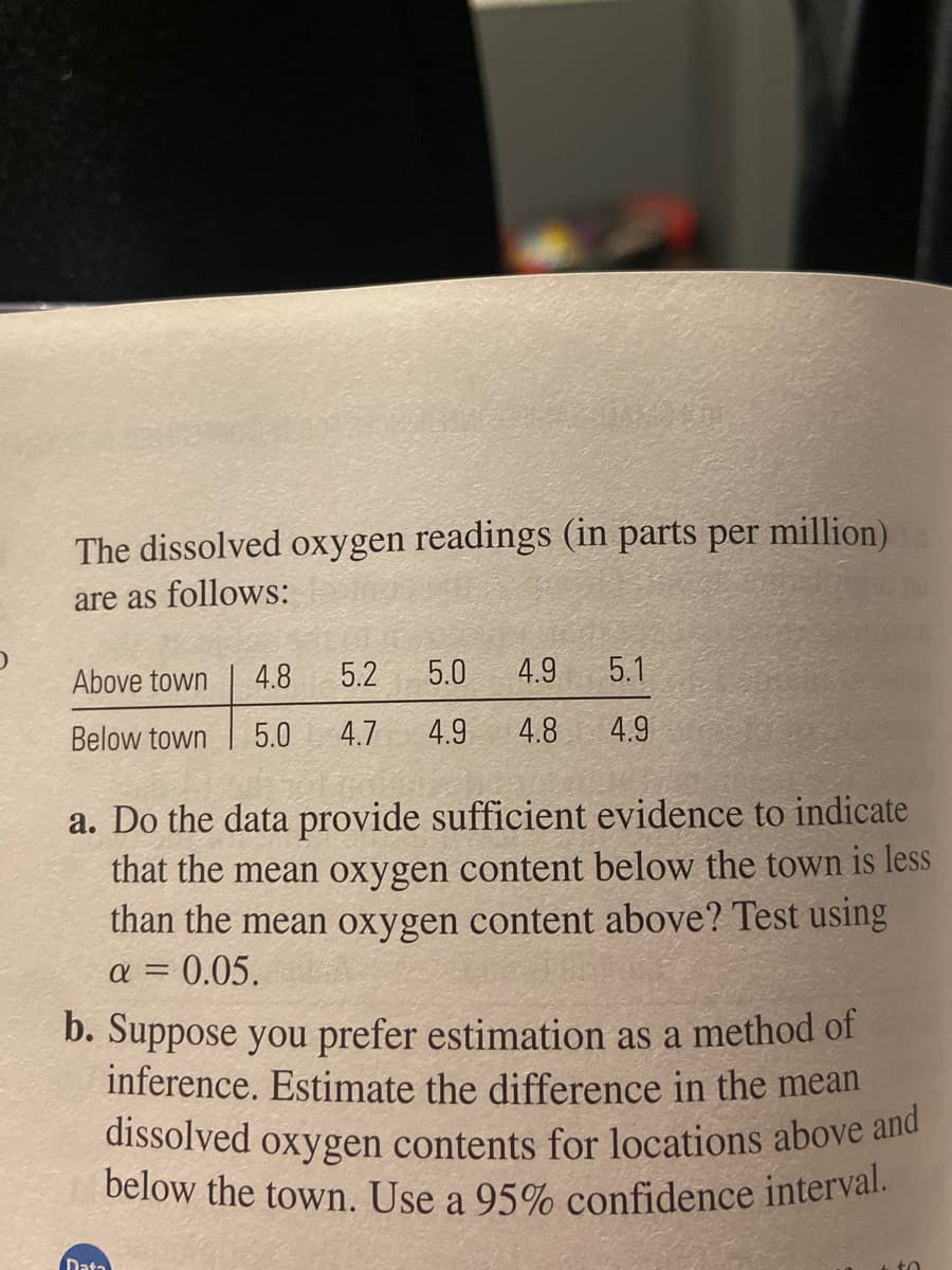 dissolved oxygen contents for locations above and
below the town. Use a 95% confidence interval.
The dissolved oxygen readings (in parts per million)
are as follows:
Above town
4.8
5.2
5.0
4.9
5.1
Below town
5.0
4.7
4.9
4.8
4.9
a. Do the data provide sufficient evidence to indicate
that the mean oxygen content below the town is less
than the mean oxygen content above? Test using
= 0.05.
b. Suppose you prefer estimation as a method of
inference. Estimate the difference in the mean
Data
to
