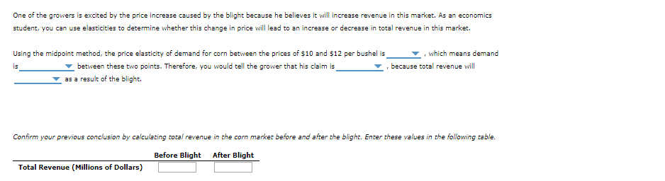 One of the growers is excited by the price increase caused by the blight because he believes it will increase revenue in this market. As an economics
student, you can use elasticities to determine whether this change in price will lead to an increase or decrease in total revenue in this market.
Using the midpoint method, the price elasticity of demand for corn between the prices of $10 and $12 per bushel is
between these two points. Therefore, you would tell the grower that his claim is
as a result of the blight.
is
which means demand
, because total revenue will
Confirm your previous conclusion by calculating total revenue in the corn market before and after the blight. Enter these values in the following table.
Before Blight After Blight
Total Revenue (Millions of Dollars)