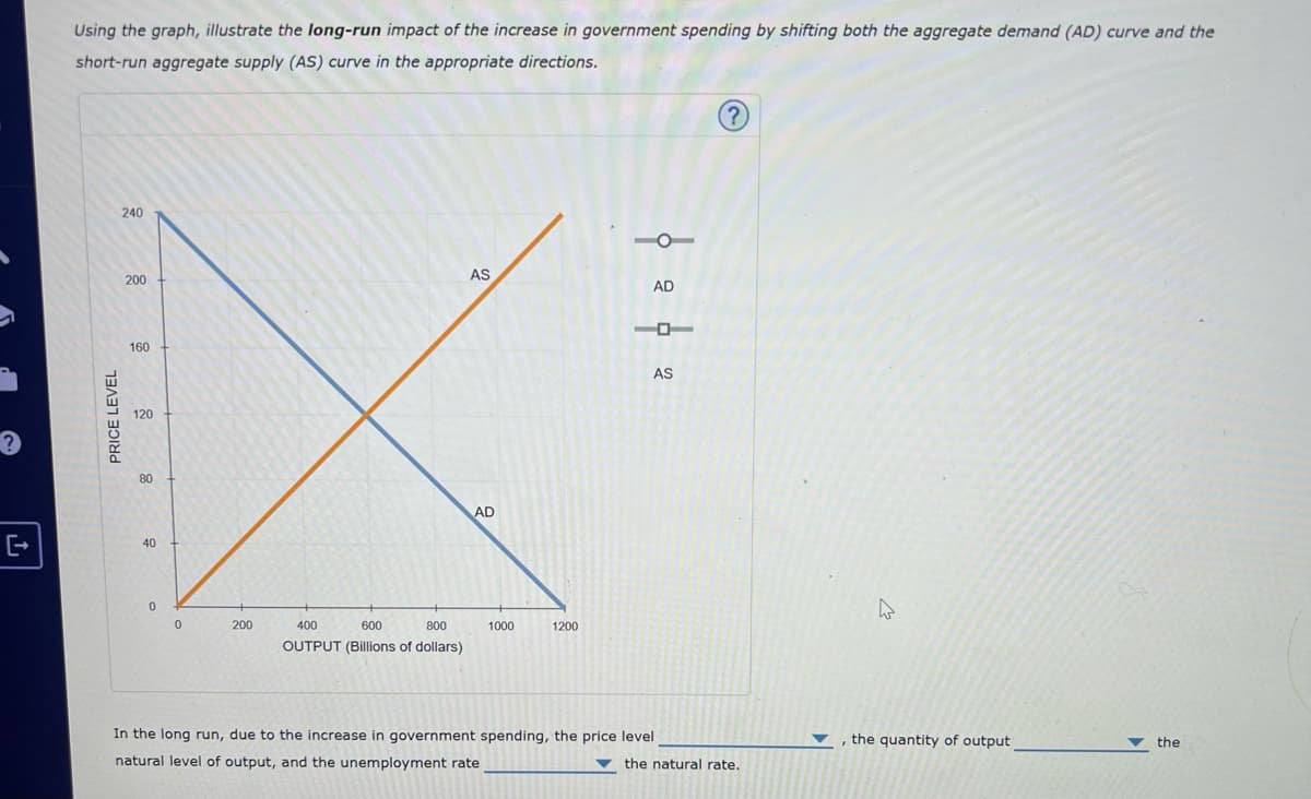 ?
Using the graph, illustrate the long-run impact of the increase in government spending by shifting both the aggregate demand (AD) curve and the
short-run aggregate supply (AS) curve in the appropriate directions.
PRICE LEVEL
240
200
160
120
80
--
40
0
0
200
400
600
AS
AD
AD
800
1000
1200
OUTPUT (Billions of dollars)
In the long run, due to the increase in government spending, the price level
natural level of output, and the unemployment rate
AS
(?)
D
the quantity of output)
the
the natural rate.