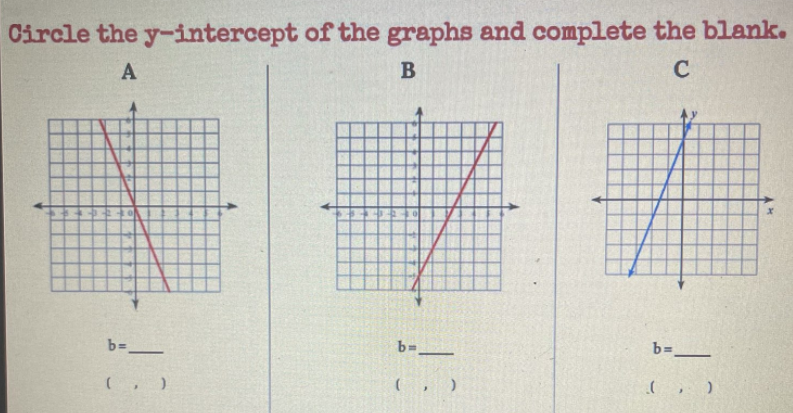 Circle the y-intercept of the graphs and complete the blank.
A
B
b=
b=
|
(, )
(, )
