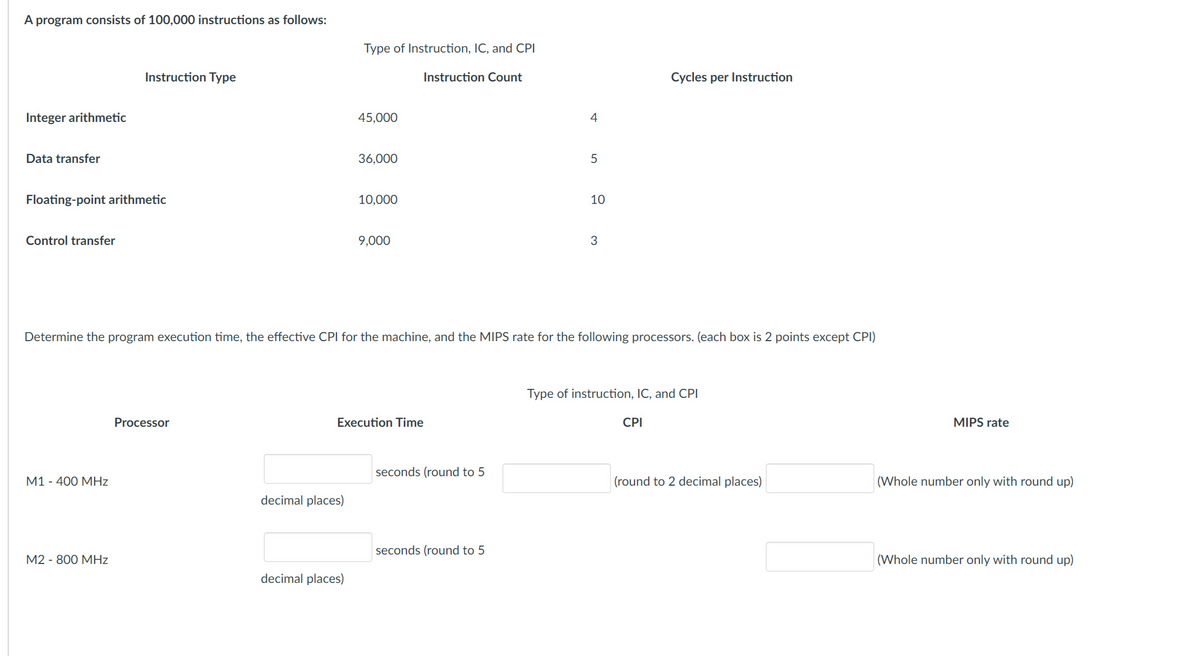 A program consists of 100,000 instructions as follows:
Integer arithmetic
Data transfer
Floating-point arithmetic
Control transfer
Instruction Type
M1 - 400 MHz
M2 - 800 MHz
Processor
Type of Instruction, IC, and CPI
Instruction Count
decimal places)
45,000
decimal places)
36,000
10,000
9,000
Execution Time
Determine the program execution time, the effective CPI for the machine, and the MIPS rate for the following processors. (each box is 2 points except CPI)
seconds (round to 5
4
seconds (round to 5
5
10
3
Cycles per Instruction
Type of instruction, IC, and CPI
CPI
(round to 2 decimal places)
MIPS rate
(Whole number only with round up)
(Whole number only with round up)