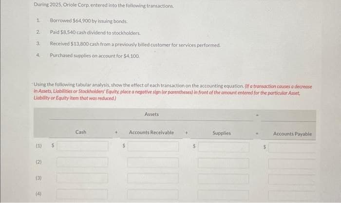 During 2025, Oriole Corp. entered into the following transactions.
1
Borrowed $64,900 by issuing bonds.
2.
Paid $8,540 cash dividend to stockholders.
3.
Received $13,800 cash from a previously billed customer for services performed.
4.
Purchased supplies on account for $4,100.
Using the following tabular analysis, show the effect of each transaction on the accounting equation. (If a transaction causes a decrease
in Assets, Liabilities or Stockholders' Equity, place a negative sign (or parentheses) in front of the amount entered for the particular Asset,
Liability or Equity item that was reduced.)
(1) $
(2)
(3)
(4)
Assets
Cash
Accounts Receivable
Supplies
Accounts Payable
$