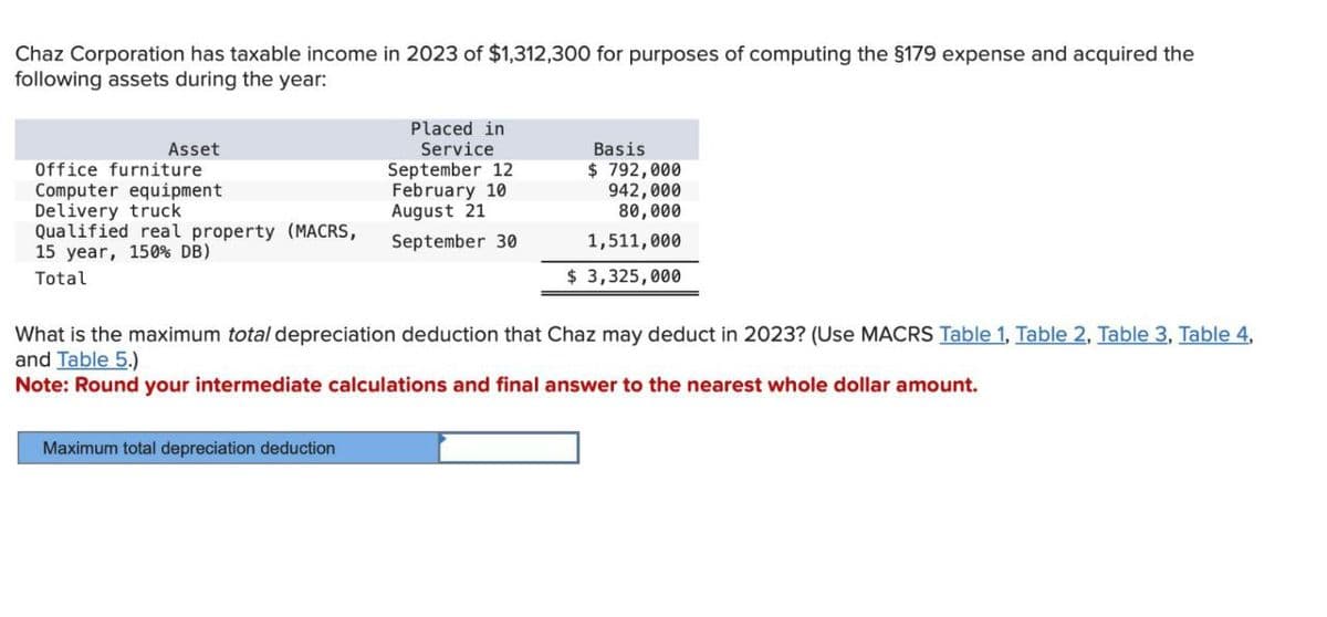 Chaz Corporation has taxable income in 2023 of $1,312,300 for purposes of computing the $179 expense and acquired the
following assets during the year:
Asset
Office furniture
Computer equipment
Delivery truck
Qualified real property (MACRS,
15 year, 150% DB)
Total
Placed in
Service
September 12
February 10
August 21
September 30.
Basis
$ 792,000
942,000
80,000
1,511,000
$ 3,325,000
What is the maximum total depreciation deduction that Chaz may deduct in 2023? (Use MACRS Table 1. Table 2. Table 3, Table 4.
and Table 5.)
Note: Round your intermediate calculations and final answer to the nearest whole dollar amount.
Maximum total depreciation deduction