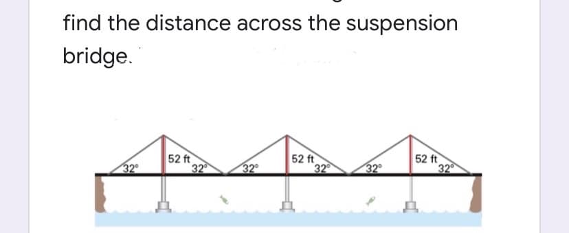 find the distance across the suspension
bridge.
32
52 ft
32
32
52 ft
32
52 ft
32
32
