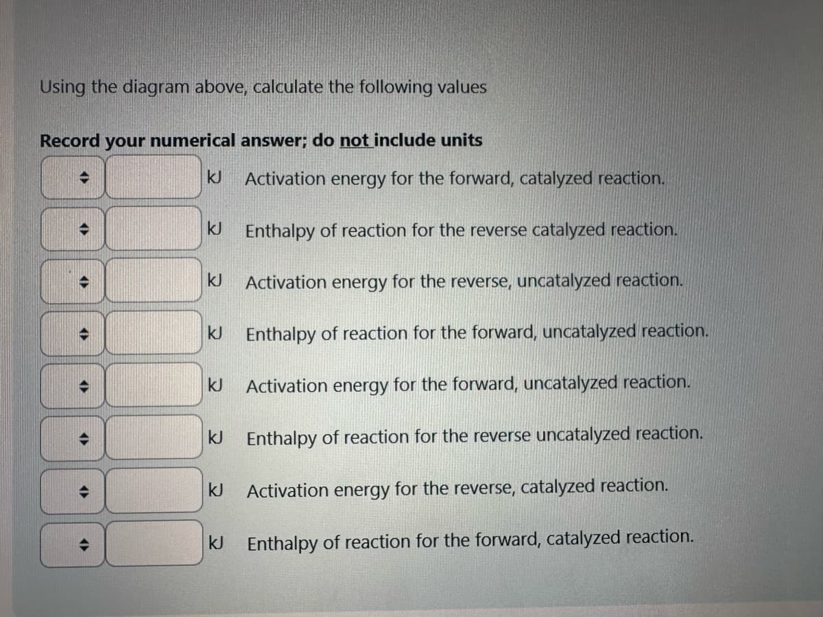 Using the diagram above, calculate the following values
Record your numerical answer; do not include units
→
→
(
12
►
kJ
Activation energy for the forward, catalyzed reaction.
kJ Enthalpy of reaction for the reverse catalyzed reaction.
Activation energy for the reverse, uncatalyzed reaction.
Enthalpy of reaction for the forward, uncatalyzed reaction.
Activation energy for the forward, uncatalyzed reaction.
Enthalpy of reaction for the reverse uncatalyzed reaction.
kJ
kJ
kJ
kJ
kJ
Activation energy for the reverse, catalyzed reaction.
Enthalpy of reaction for the forward, catalyzed reaction.