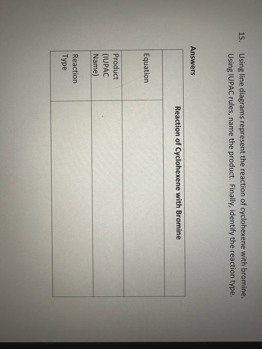 15.
Using line diagrams represent the reaction of cyclohexene with bromine.
Using IUPAC rules, name the product. Finally, identify the reaction type.
Answers
Equation
Product
(IUPAC
Name)
Reaction
Type
Reaction of Cyclohexene with Bromine