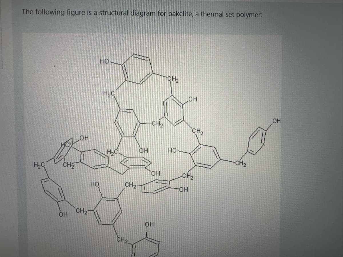 The following figure is a structural diagram for bakelite, a thermal set polymer:
H2C
CH₂
OH
LOH
CH₂
HO
НО
H2C
H2C
СН2-
CH₂.
OH
ОН
OH
CH₂
HO
LOH
-OH
CH₂
CH₂
-CH₂
OH