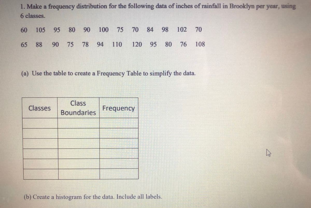 1. Make a frequency distribution for the following data of inches of rainfall in Brooklyn per year, using
6 classes.
60
105
95
80
90
100
75
70
84
98
102
70
65
88
90
75
78
94
110
120
95
80
76
108
(a) Use the table to create a Frequency Table to simplify the data.
Class
Classes
Frequency
Boundaries
(b) Create a histogram for the data. Include all labels.
