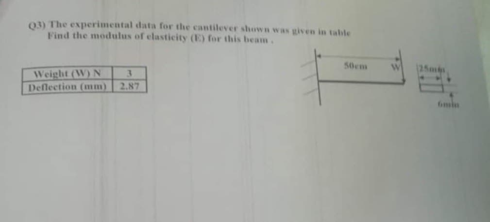 03 The experimental data for the cantilever shown was given in table
Find the modulus of elasticity (E) for this beam.
50em
25mk
Weight (W) N
Deflection (mm)
3.
2.87
Gmin
