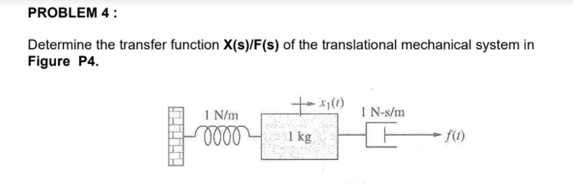 PROBLEM 4 :
Determine the transfer function X(s)/F(s) of the translational mechanical system in
Figure P4.
1 N/m
1 N-s/m
1 kg
f(1)
