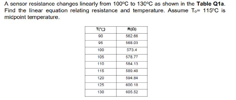 A sensor resistance changes linearly from 100°C to 130°C as shown in the Table Q1a.
Find the linear equation relating resistance and temperature. Assume To= 115°C is
midpoint temperature.
T(°C)
R(N)
90
562.66
95
568.03
100
573.4
105
578.77
110
584.13
115
589.48
120
594.84
125
600.18
130
605.52
