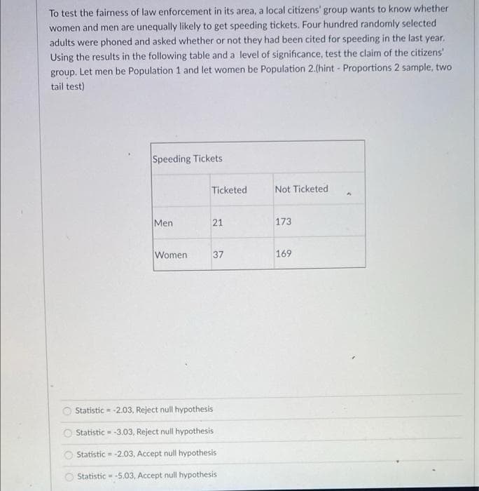 To test the fairness of law enforcement in its area, a local citizens' group wants to know whether
women and men are unequally likely to get speeding tickets. Four hundred randomly selected
adults were phoned and asked whether or not they had been cited for speeding in the last year.
Using the results in the following table and a level of significance, test the claim of the citizens'
group. Let men be Population 1 and let women be Population 2.(hint - Proportions 2 sample, two
tail test)
Speeding Tickets
Ticketed
Not Ticketed
Men
21
173
Women
37
169
Statistic - -2.03, Reject null hypothesis
O Statistic - -3.03, Reject null hypothesis
O Statistic = -2.03, Accept null hypothesis
O Statistic - -5.03, Accept null hypothesis
