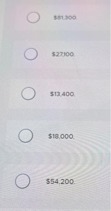 O
O
O
O
$81,300.
$27,100.
$13,400.
$18,000.
$54,200.