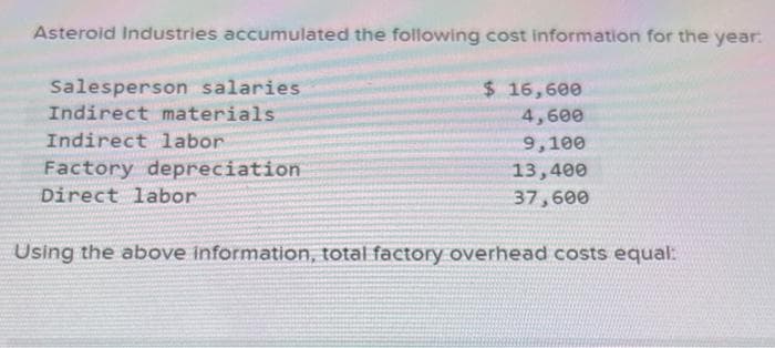 Asteroid Industries accumulated the following cost information for the year:
Salesperson salaries
Indirect materials
Indirect labor
Factory depreciation
Direct labor
$ 16,600
4,600
9,100
13,400
37,600
Using the above information, total factory overhead costs equal: