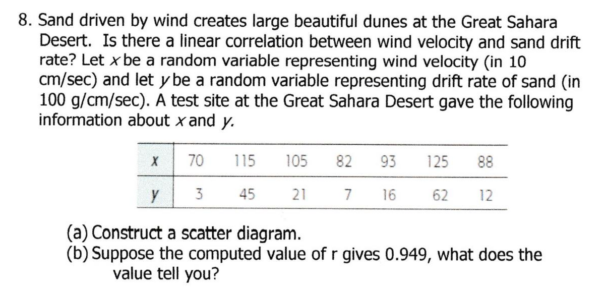 8. Sand driven by wind creates large beautiful dunes at the Great Sahara
Desert. Is there a linear correlation between wind velocity and sand drift
rate? Let x be a random variable representing wind velocity (in 10
cm/sec) and let y be a random variable representing drift rate of sand (in
100 g/cm/sec). A test site at the Great Sahara Desert gave the following
information about x and y.
70
115
105
82
93
125
88
3
45
21
7
16
62
12
(a) Construct a scatter diagram.
(b) Suppose the computed value of r gives 0.949, what does the
value tell you?
