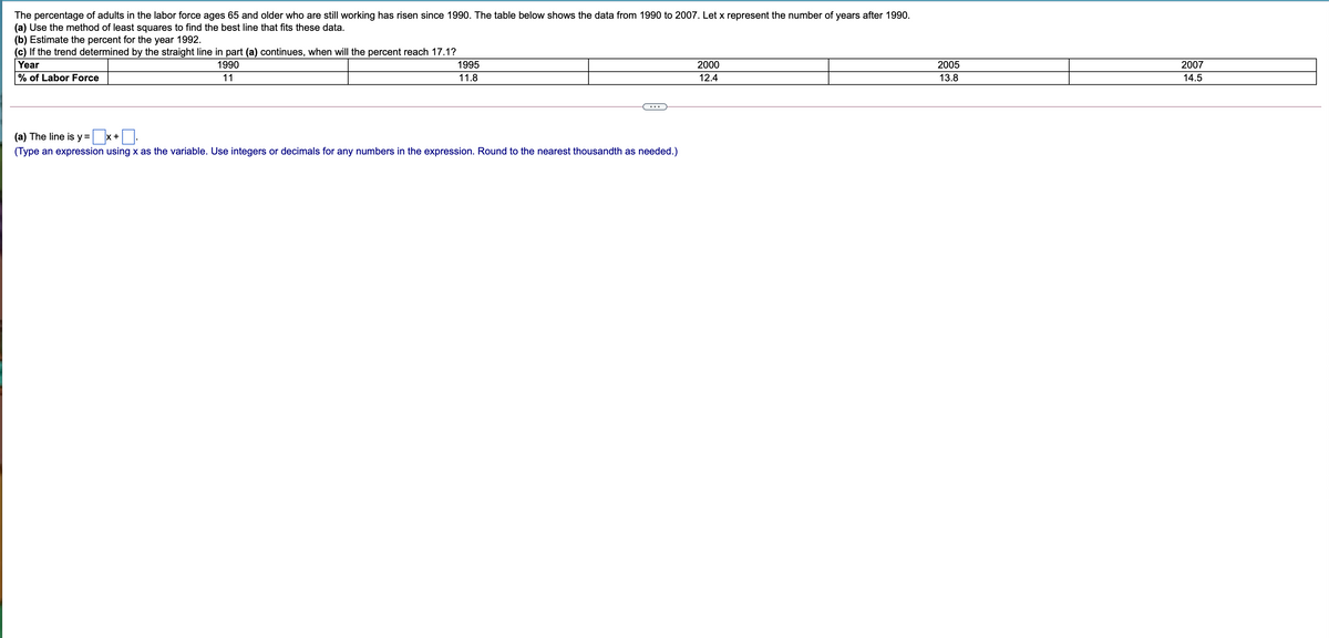 The percentage of adults in the labor force ages 65 and older who are still working has risen since 1990. The table below shows the data from 1990 to 2007. Let x represent the number of years after 1990.
(a) Use the method of least squares to find the best line that fits these data.
(b) Estimate the percent for the year 1992.
(c) If the trend determined by the straight line in part (a) continues, when will the percent reach 17.1?
Year
1990
1995
2000
2005
2007
% of Labor Force
11
11.8
12.4
13.8
14.5
(a) The line is y= x+.
%3D
(Type an expression using x as the variable. Use integers or decimals for any numbers in the expression. Round to the nearest thousandth as needed.)
