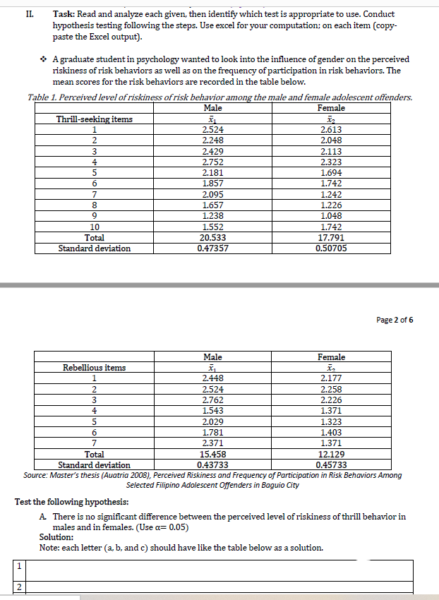 II.
Task: Read and analyze each given, then identify which test is appropriate to use. Conduct
hypothesis testing following the steps. Use excel for your computation; on each item (copy-
paste the Excel output).
* Agraduate student in psychology wanted to look into the influence of gender on the perceived
riskiness of risk behaviors as well as on the frequency of participation in risk behaviors. The
mean scores for the risk behaviors are recorded in the table below.
Table 1. Perceived level of riskiness of risk behavior among the male and female adolescent offenders.
Male
Female
Thrill-seeking items
1.
2.524
2.613
2.248
2.048
3
2.429
2.113
4
2.752
2.323
2.181
1.694
6
1.857
1.742
7
2.095
1.242
1.657
1.226
1.238
1.552
20.533
0.47357
1.048
1.742
10
Total
17.791
Standard deviation
0.50705
Page 2 of 6
Male
Female
Rebellious items
1.
2.448
2.177
2.524
2.258
2.762
2.226
4
1.543
1.371
2.029
1.323
1.781
1.403
7
2.371
1.371
Total
15.458
12.129
Standard deviation
0.43733
0.45733
Source: Master's thesis (Auatria 2008), Perceived Riskiness and Frequency of Participation in Risk Behaviors Among
Selected Filipino Adolescent Offenders in Baguio City
Test the following hypothesis:
A. There is no significant difference between the perceived level of riskiness of thrill behavior in
males and in females. (Use a= 0.05)
Solution:
Note: each letter (a, b, and c) should have like the table below as a solution.
1
2
