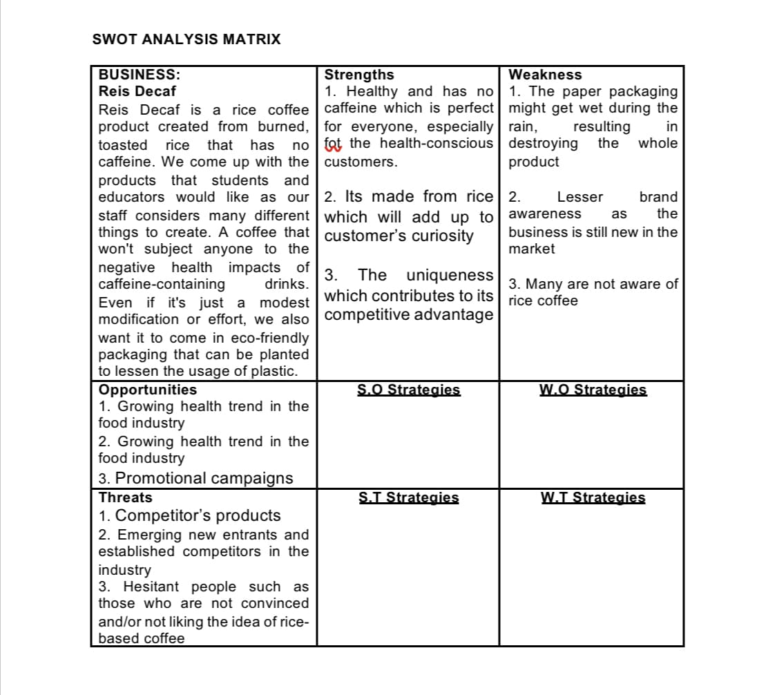 SWOT ANALYSIS MATRIX
BUSINESS:
Reis Decaf
Reis Decaf is a rice coffee
product created from burned,
toasted rice that has no
caffeine. We come up with the
products that students and
educators would like as our
staff considers many different
things to create. A coffee that
won't subject anyone to the
negative health impacts of
caffeine-containing drinks.
Even if it's just a modest
modification or eff we also
want it to come in eco-friendly
packaging that can be planted
to lessen the usage of plastic.
Opportunities
1. Growing health trend in the
food industry
2. Growing health trend in the
food industry
3. Promotional campaigns
Threats
1. Competitor's products
2. Emerging new entrants and
established competitors in the
industry
3. Hesitant people such as
those who are not convinced
and/or not liking the idea of rice-
based coffee
Strengths
Weakness
1. Healthy and has no 1. The paper packaging
caffeine which is perfect might get wet during the
for everyone, especially rain, resulting in
fot the health-conscious | destroying the whole
customers.
product
2. Its made from rice
which will add up to
customer's curiosity
3. The uniqueness
which contributes to its
competitive advantage
S.O Strategies
S.T Strategies
2. Lesser
brand
awareness as the
business is still new in the
market
3. Many are not aware of
rice coffee
W.O Strategies
W.T Strategies