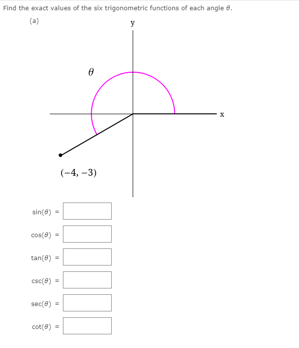 Find the exact values of the six trigonometric functions of each angle e.
(a)
y
X
(-4, –3)
sin(0) =
cos(0)
tan(0) =
csc(0)
sec(0)
cot(0)
