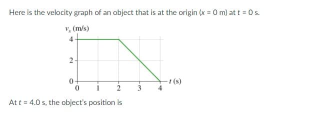 Here is the velocity graph of an object that is at the origin (x = 0 m) at t = 0 s.
v, (m/s)
4
2
0+
2
At t = 4.0 s, the object's position is
-t (s)