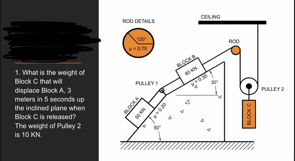 ROD DETAILS
CEILING
120°
p = 0.75
ROD
1. What is the weight of
Block C that will
BLOCK B
60 KN
displace Block A, 3
meters in 5 seconds up
u = 0.35
30°
PULLEY 1
the inclined plane when
PULLEY 2
Block C is released?
The weight of Pulley 2
is 10 KN.
50°
BLOCK A
50 KN
p = 0.20
BLOCK C
