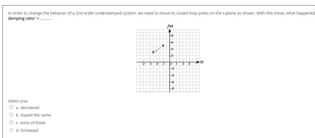 In order to change the behavior of a 2nd order underdamped system, we need to move its closed-loop poles on the s-plane as shown. With this move, what happened
damping ratio? it .
jo
16
14
14
-18
Select one:
O a. decreased
O b. stayed the same
O c. none of these
O d. increased
