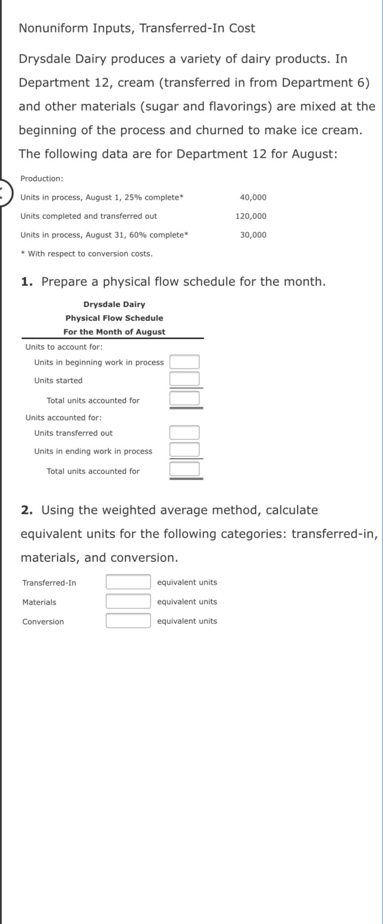 Nonuniform Inputs, Transferred-In Cost
Drysdale Dairy produces a variety of dairy products. In
Department 12, cream (transferred in from Department 6)
and other materials (sugar and flavorings) are mixed at the
beginning of the process and churned to make ice cream.
The following data are for Department 12 for August:
Production:
Units in process, August 1, 25% complete*
40,000
Units completed and transferred out
120,000
Units in process, August 31, 60% complete*
30,000
* With respect to conversion costs.
1. Prepare a physical flow schedule for the month.
Drysdale Dairy
Physical Flow Schedule
For the Month of August
Units to account for:
Units in beginning work in process
Units started
Total units accounted for
Units accounted for:
Units transferred out
Units in ending work in process
Total units accounted for
2. Using the weighted average method, calculate
equivalent units for the following categories: transferred-in,
materials, and conversion.
Transferred-In
equivalent units
Materials
equivalent units
Conversion
equivalent units
