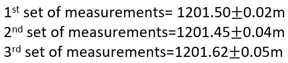 1st set of measurements= 1201.50±0.02m
2nd set of measurements=1201.45±0.04m
3rd set of measurements=1201.62±0.05m
