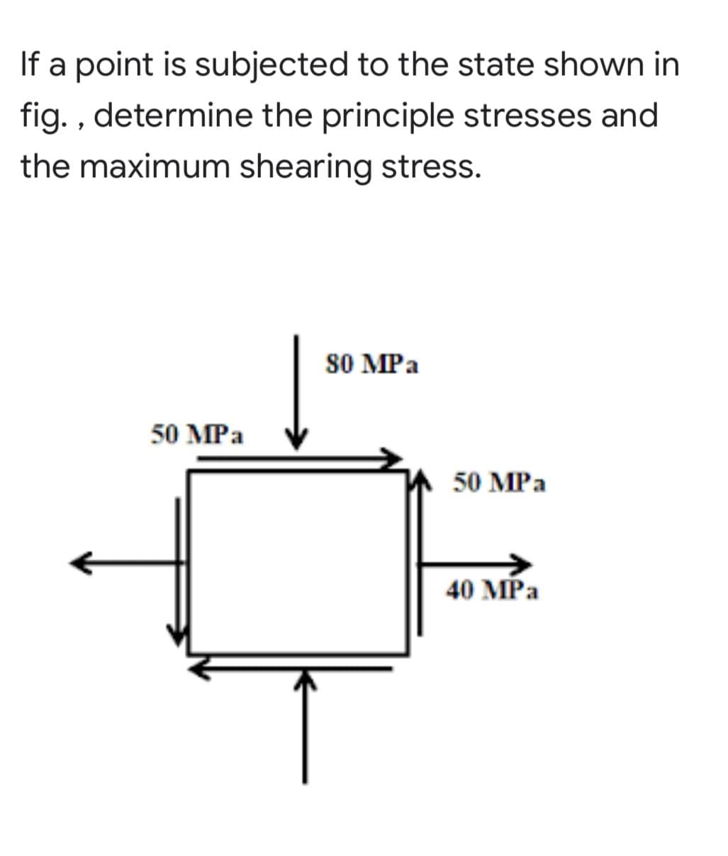 If a point is subjected to the state shown in
fig. , determine the principle stresses and
the maximum shearing stress.
S0 MPa
50 MPа
50 MPa
40 MPа
