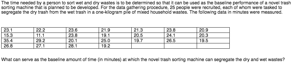 The time needed by a person to sort wet and dry wastes is to be determined so that it can be used as the baseline performance of a novel trash
sorting machine thát is planned to be developed. For the data gathering procedure, 25 people were recruited, each of whom were tasked to
segregate the dry trash from the wet trash in a one-kilogram pile of mixed household wastes. The following data in minutes were measured.
23.1
22.2
23.6
21.3
20.5
19.7
21.9
23.8
20.9
15.3
11.1
23.8
19.1
24.1
20.3
35.4
29.2
20.1
25.0
19.2
26.5
19.5
26.8
27.1
28.1
What can serve as the baseline amount of time (in minutes) at which the novel trash sorting machine can segregate the dry and wet wastes?
