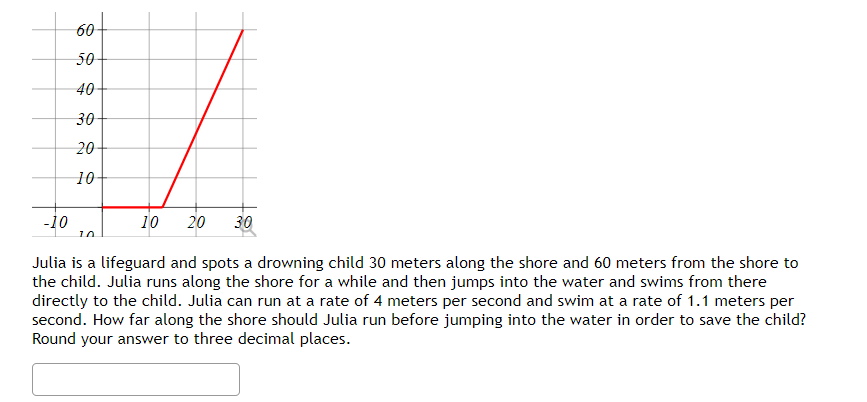 60
50-
40
30
20
10
-10
10
20
30
Julia is a lifeguard and spots a drowning child 30 meters along the shore and 60 meters from the shore to
the child. Julia runs along the shore for a while and then jumps into the water and swims from there
directly to the child. Julia can run at a rate of 4 meters per second and swim at a rate of 1.1 meters per
second. How far along the shore should Julia run before jumping into the water in order to save the child?
Round your answer to three decimal places.
