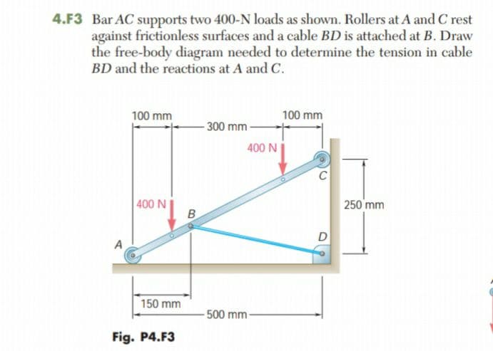 4.F3 Bar AC supports two 400-N loads as shown. Rollers at A and C rest
against frictionless surfaces and a cable BD is attached at B. Draw
the free-body diagram needed to determine the tension in cable
BD and the reactions at A and C.
100 mm
100 mm
-300 mm
400 N
400 N
250 mm
D
A
150 mm
500 mm
Fig. P4.F3
