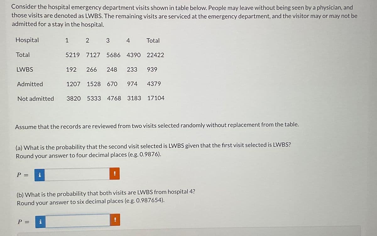 Consider the hospital emergency department visits shown in table below. People may leave without being seen by a physician, and
those visits are denoted as LWBS. The remaining visits are serviced at the emergency department, and the visitor may or may not be
admitted for a stay in the hospital.
Hospital
Total
LWBS
Admitted
Not admitted
P =
Assume that the records are reviewed from two visits selected randomly without replacement from the table.
1 2 3 4 Total
5219 7127 5686 4390 22422
(a) What is the probability that the second visit selected is LWBS given that the first visit selected is LWBS?
Round your answer to four decimal places (e.g. 0.9876).
i
P =
192 266 248 233 939
1207 1528 670 974 4379
3820 5333 4768 3183 17104
i
(b) What is the probability that both visits are LWBS from hospital 4?
Round your answer to six decimal places (e.g. 0.987654).