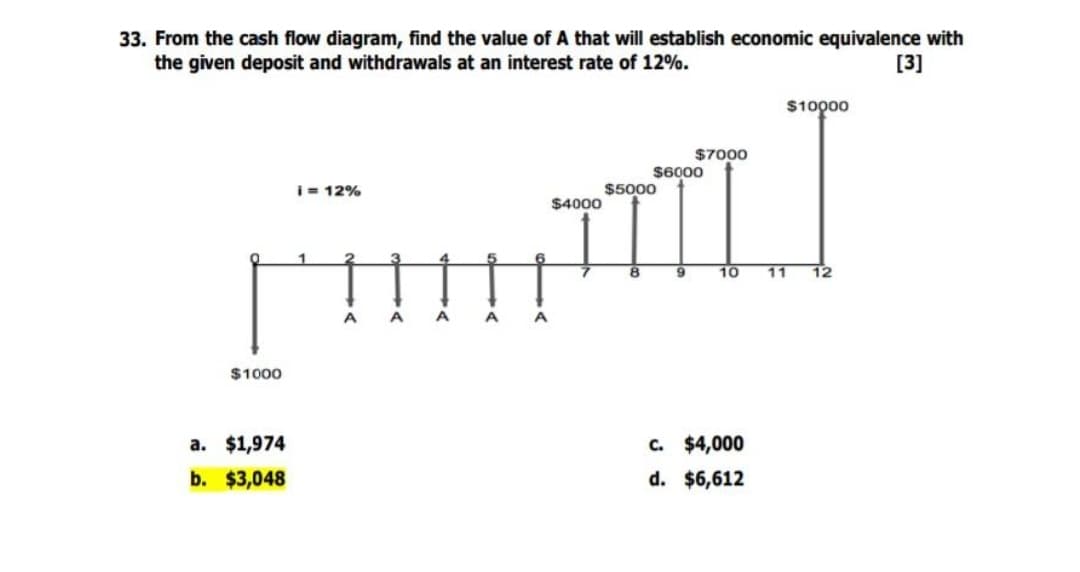 33. From the cash flow diagram, find the value of A that will establish economic equivalence with
the given deposit and withdrawals at an interest rate of 12%.
[3]
$10000
$7000
$6000
I= 12%
$5000
$4000
10
11
12
A
A
$1000
a. $1,974
c. $4,000
b. $3,048
d. $6,612
