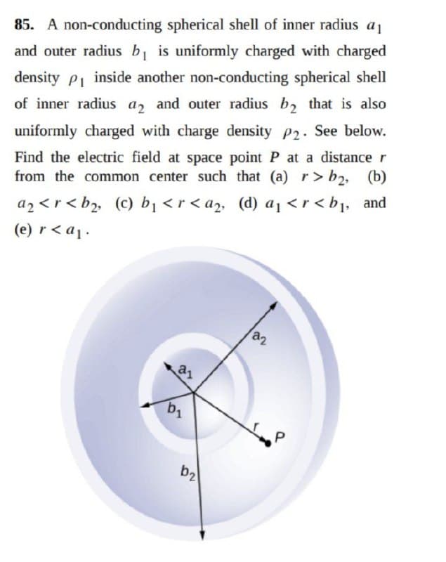 85. A non-conducting spherical shell of inner radius a
and outer radius b₁ is uniformly charged with charged
density P₁ inside another non-conducting spherical shell
of inner radius a2 and outer radius b₂ that is also
uniformly charged with charge density P2. See below.
Find the electric field at space point P at a distance r
from the common center such that (a) r>b₂, (b)
a₂ <r<b₂, (c) b₁ <r<a₂, (d) a₁ <r<b₁, and
(e) r <a₁.
6
21
bi
b2
22
P