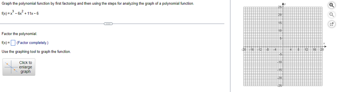 Graph the polynomial function by first factoring and then using the steps for analyzing the graph of a polynomial function.
f(x)=x² - 6x² + 11x-6
Factor the polynomial.
f(x) = (Factor completely.)
Use the graphing tool to graph the function.
Click to
enlarge
graph
C
Ay