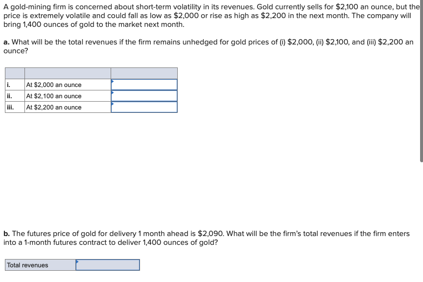 A gold-mining firm is concerned about short-term volatility in its revenues. Gold currently sells for $2,100 an ounce, but the
price is extremely volatile and could fall as low as $2,000 or rise as high as $2,200 in the next month. The company will
bring 1,400 ounces of gold to the market next month.
a. What will be the total revenues if the firm remains unhedged for gold prices of (i) $2,000, (ii) $2,100, and (iii) $2,200 an
ounce?
i.
At $2,000 an ounce
ii.
At $2,100 an ounce
ii.
At $2,200 an ounce
b. The futures price of gold for delivery 1 month ahead is $2,090. What will be the firm's total revenues if the firm enters
into a 1-month futures contract to deliver 1,400 ounces of gold?
Total revenues
