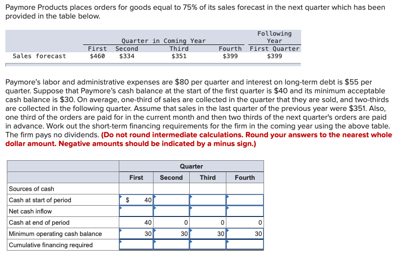 Paymore Products places orders for goods equal to 75% of its sales forecast in the next quarter which has been
provided in the table below.
Quarter in Coming Year
Third
Following
Year
Fourth First Quarter
First Second
$460
$334
Sales forecast
$351
$399
$399
Paymore's labor and administrative expenses are $80 per quarter and interest on long-term debt is $55 per
quarter. Suppose that Paymore's cash balance at the start of the first quarter is $40 and its minimum acceptable
cash balance is $30. On average, one-third of sales are collected in the quarter that they are sold, and two-thirds
are collected in the following quarter. Assume that sales in the last quarter of the previous year were $351. Also,
one third of the orders are paid for in the current month and then two thirds of the next quarter's orders are paid
in advance. Work out the short-term financing requirements for the firm in the coming year using the above table.
The firm pays no dividends. (Do not round intermediate calculations. Round your answers to the nearest whole
dollar amount. Negative amounts should be indicated by a minus sign.)
Quarter
First
Second
Third
Fourth
Sources of cash
Cash at start of period
$
40
Net cash inflow
Cash at end of period
40
Minimum operating cash balance
30
30
30
30
Cumulative financing required
