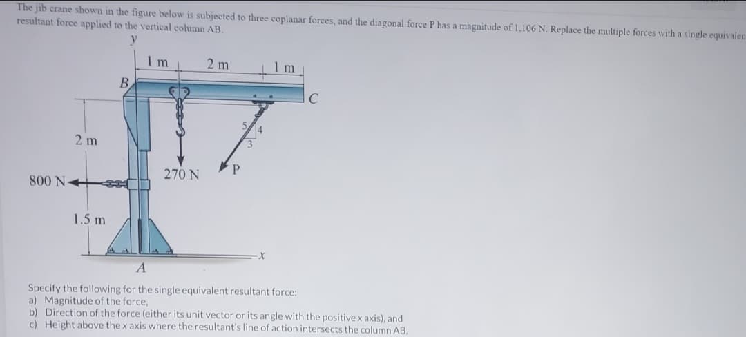 The jib crane shown in the figure below is subjected to three coplanar forces, and the diagonal force P has a magnitude of 1,106 N. Replace the multiple forces with a single equivalent
resultant force applied to the vertical column AB.
1 m
1.5 m
2 m
1 m
B.
2 m
317
P
270 N
800 N+
C
A
Specify the following for the single equivalent resultant force:
a) Magnitude of the force,
b) Direction of the force (either its unit vector or its angle with the positive x axis), and
c) Height above the x axis where the resultant's line of action intersects the column AB.