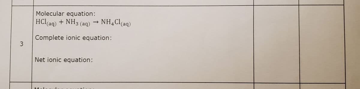 Molecular equation:
HCl(aq) + NH3 (aq)
NH4Cl(aq)
Complete ionic equation:
3
Net ionic equation:
Molo
