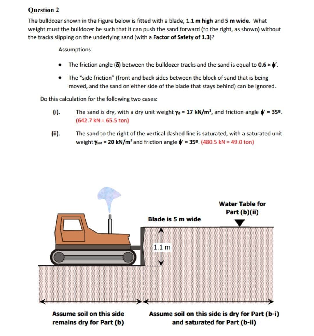 Question 2
The bulldozer shown in the Figure below is fitted with a blade, 1.1 m high and 5 m wide. What
weight must the bulldozer be such that it can push the sand forward (to the right, as shown) without
the tracks slipping on the underlying sand (with a Factor of Safety of 1.3)?
Assumptions:
The friction angle (8) between the bulldozer tracks and the sand is equal to 0.6 x '.
The "side friction" (front and back sides between the block of sand that is being
moved, and the sand on either side of the blade that stays behind) can be ignored.
Do this calculation for the following two cases:
(i).
●
(ii).
The sand is dry, with a dry unit weight y = 17 kN/m³, and friction angle ' = 35º.
(642.7 kN = 65.5 ton)
The sand to the right of the vertical dashed line is saturated, with a saturated unit
weight Ysat = 20 kN/m³ and friction angle = 35º. (480.5 kN = 49.0 ton)
Assume soil on this side
remains dry for Part (b)
Blade is 5 m wide
1.1 m
Water Table for
Part (b)(ii)
Assume soil on this side is dry for Part (b-i)
and saturated for part (b-ii)