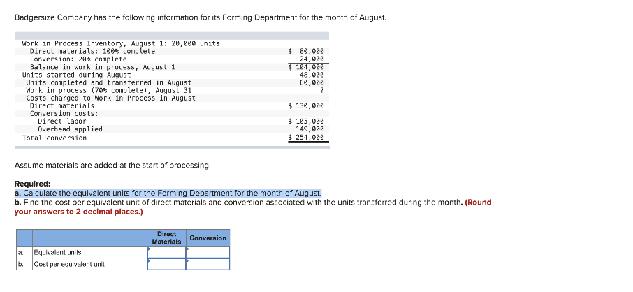 Badgersize Company has the following information for its Forming Department for the month of August.
Work in Process Inventory, August 1: 20,000 units
Direct materials: 100% complete
Conversion: 20% complete
Balance in work in process, August 1
Units started during August
Units completed and transferred in August
Work in process (70% complete), August 31
Costs charged to Work in Process in August
Direct materials
Conversion costs:
Direct labor
Overhead applied
Total conversion
a.
b.
Assume materials are added at the start of processing.
Required:
a. Calculate the equivalent units for the Forming Department for the month of August.
b. Find the cost per equivalent unit of direct materials and conversion associated with the units transferred during the month. (Round
your answers to 2 decimal places.)
Equivalent units
Cost per equivalent unit
Direct
Materials
$ 80,000
24,000
$ 104,000
48,000
60,000
?
Conversion
$ 130,000
$ 105,000
149,000
$ 254,000