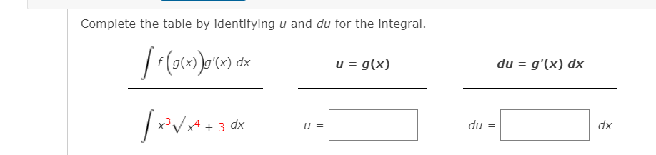 Complete the table by identifying u and du for the integral.
dx
u = g(x)
du = g'(x) dx
x3
x4 + 3 dx
du
dx
U =
