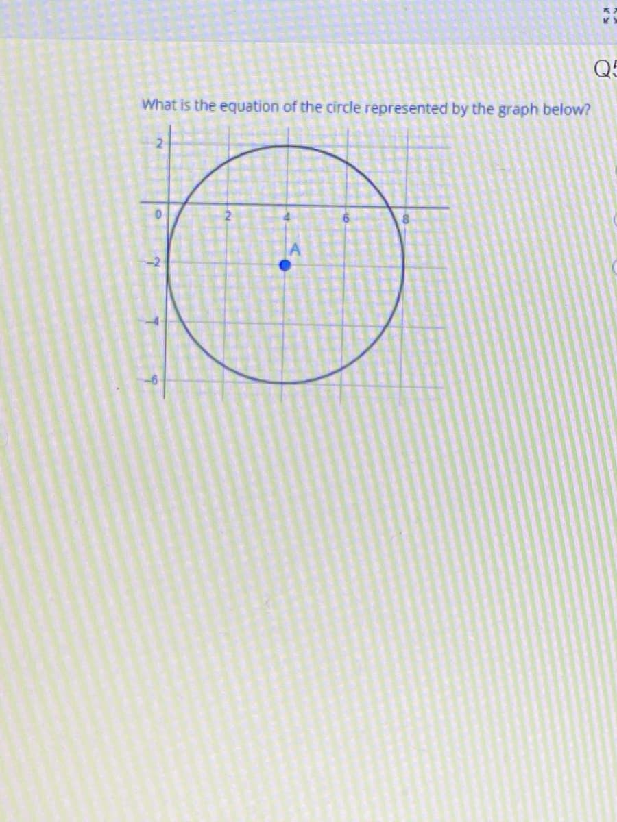 Q5
What is the equation of the circle represented by the graph below?
