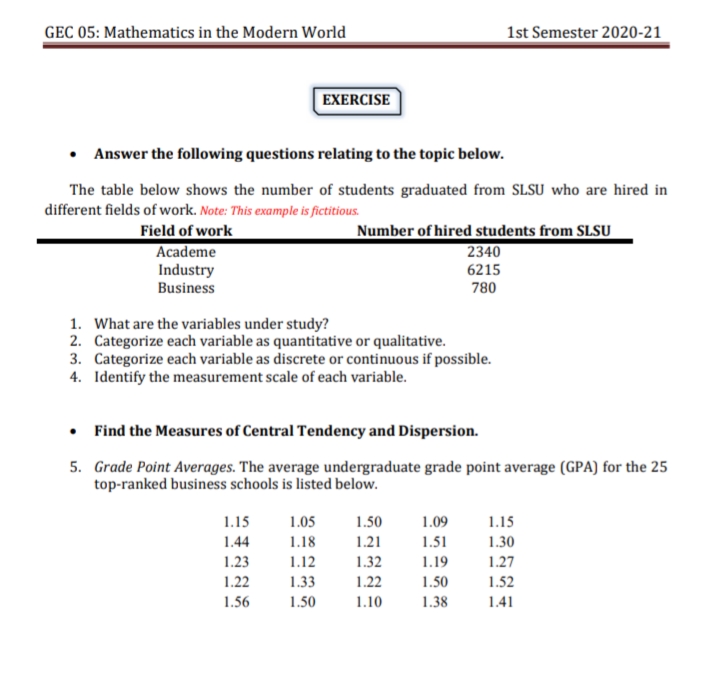 GEC 05: Mathematics in the Modern World
1st Semester 2020-21
EXERCISE
• Answer the following questions relating to the topic below.
The table below shows the number of students graduated from SLSU who are hired in
different fields of work. Note: This example is fictitious.
Field of work
Academe
Industry
Business
Number of hired students from SLSU
2340
6215
780
1. What are the variables under study?
2. Categorize each variable as quantitative or qualitative.
3. Categorize each variable as discrete or continuous if possible.
4. Identify the measurement scale of each variable.
Find the Measures of Central Tendency and Dispersion.
5. Grade Point Averages. The average undergraduate grade point average (GPA) for the 25
top-ranked business schools is listed below.
1.15
1.05
1.50
1.09
1.15
1.44
1.23
1.18
1.21
1.51
1.30
1.12
1.32
1.19
1.27
1.22
1.33
1.22
1.50
1.52
1.56
1.50
1.10
1.38
1.41
