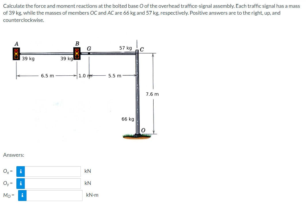 Calculate the force and moment reactions at the bolted base O of the overhead traffice-signal assembly. Each traffic signal has a mass
of 39 kg, while the masses of members OC and AC are 66 kg and 57 kg, respectively. Positive answers are to the right, up, and
counterclockwise.
A
39 kg
Answers:
Oy=
Mo=
i
i
6.5 m
39 kg
B
1.0 m
kN
kN
kN.m
57 kg
5.5 m
66 kg
C
O
7.6 m