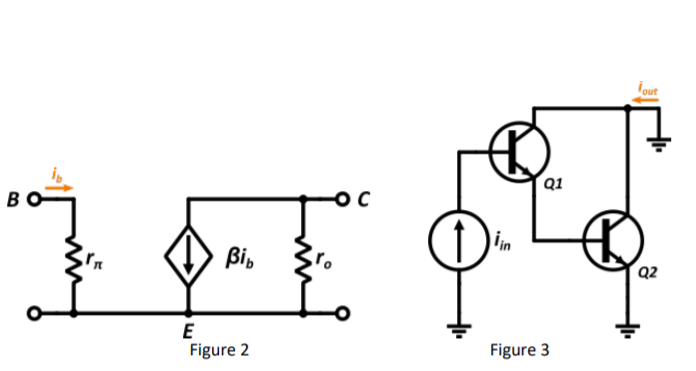 out
Q1
BO
Bi,
Q2
E
Figure 2
Figure 3
